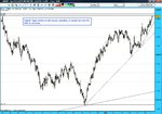 EURJPY hourly 11-05-09.jpg