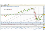 AUDUSD.png