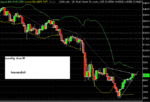 dow30weekly.GIF