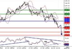 EUR-JPY.jpg