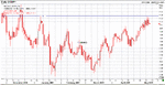 GBP-DAILY.gif