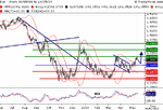 EUR090514.GIF