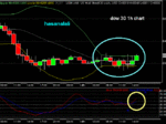 dow301hbbkd.GIF