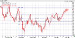 GBP-DAILY.gif