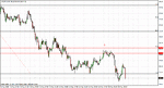 usdjpy30min.gif