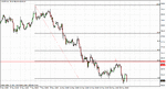 usdjpy60min.gif