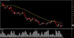 jpy tick.gif