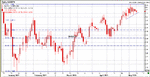 GBP-DAILY.gif