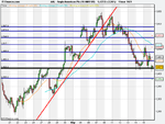 Anglo American Plc (18-MAY-09).png