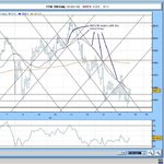 ftse 3 crop.jpg