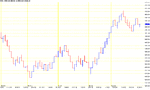 ftse.range20pts.gif