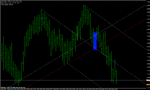 aud nzd 2.gif