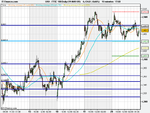 FTSE 100 Daily (20-MAY-09).png