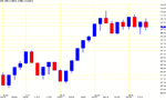 range35pts.ftse.gif