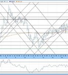 ftse 20th may.jpg