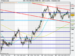 FTSE 100 Daily (19-MAY-09).png