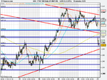 FTSE 100 monthly (19-MAY-09).png