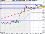 Spot FX GBP_USD (21-MAY-09).png