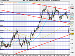 FTSE 100 monthly (21-MAY-09).png