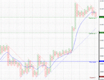 bund_2x2.gif