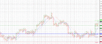 bund_5x2.gif