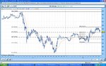 FTSE 22052009.jpg