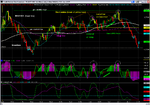 SHORT at LTF OB Peaks -090522 NQ.PNG