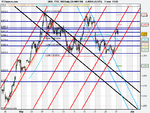 FTSE 100 Daily (26-MAY-09).png