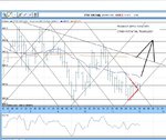 ftse 27may 2.JPG