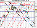 FTSE 100 Daily (26-MAY-09).png