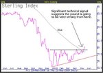 sterling index.jpg