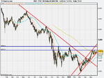 FTSE 100 Daily (28-MAY-09).png