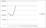 Equity curve to 010609.jpg