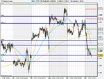 FTSE 100 Daily (03-JUN-09).png