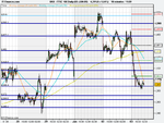 FTSE 100 Daily (03-JUN-09).png