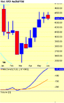 ftse.10day.03june.gif