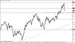 2009-06-03 audjpy h4-3.gif