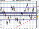 FTSE 100 Daily (08-JUN-09).png