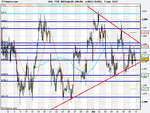 FTSE 100 Daily (08-JUN-09).png