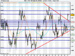 FTSE 100 Daily (10-JUN-09).png