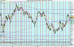 Spot FX USD_JPY (10-JUN-09)4hr.png