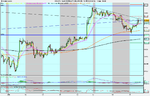 Spot FX USD_JPY (10-JUN-09)1hr.png