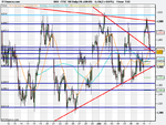 FTSE 100 Daily (10-JUN-09).png