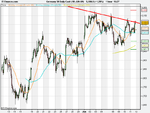 Germany 30 Daily Cash (10-JUN-09).png