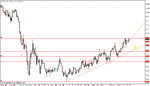 2009-06-11 cadjpy d1.gif