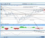 FTSE 14TH JUNE.JPG