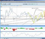 FTSE 14TH JUNE BF.JPG