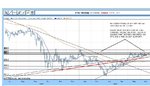 FTSE 15TH JUNE.JPG