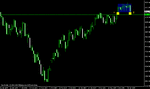 potential-island-cluster-reversal.gif