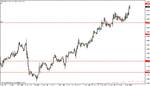 2009-06-16 gbpcad h1.gif